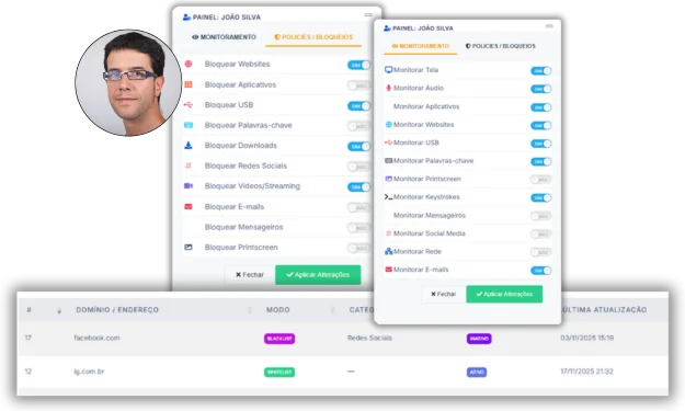 Politicas e Regras na empresa